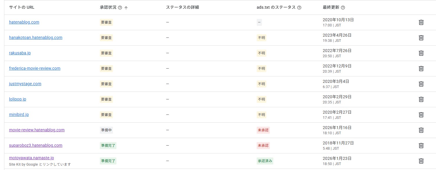 Site Kit：AdSenseの状態（承認済み／準備完了の表示）