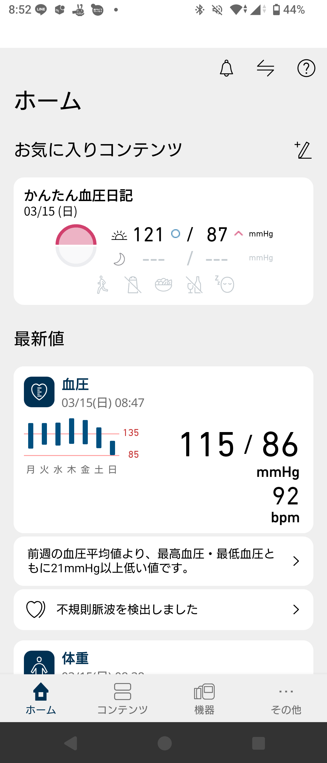 2026年3月15日時点のオムロンアプリの体重記録。96.2kgを表示した画面