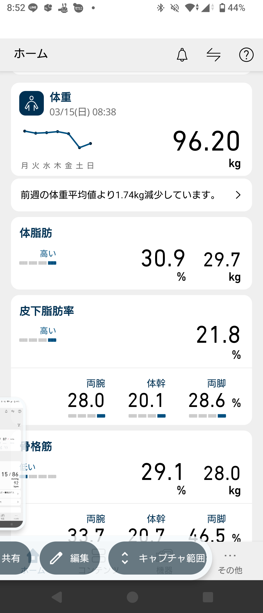 オムロン体組成計アプリの体重と体脂肪の測定画面。体重96.2kg、体脂肪率30.9%を表示