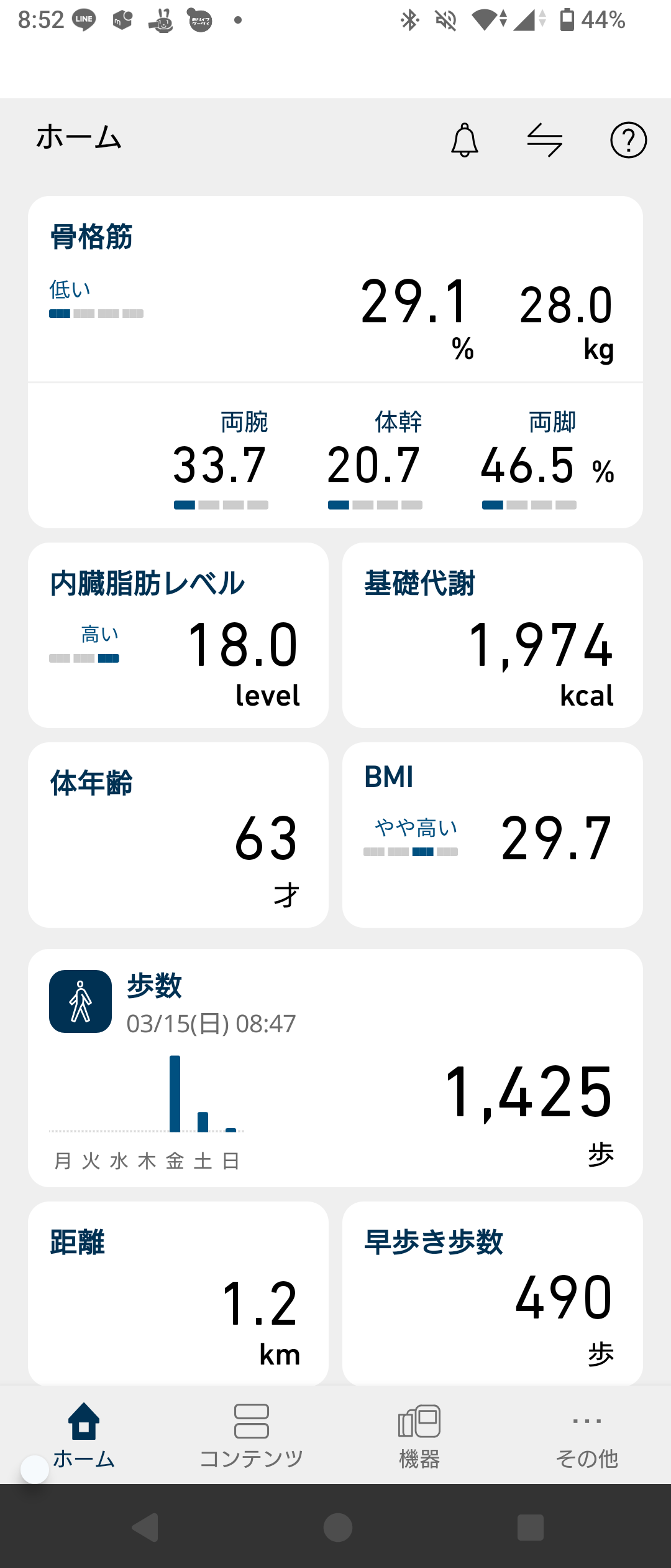 オムロン体組成計アプリの内臓脂肪レベルと基礎代謝の画面。内臓脂肪18、基礎代謝1974kcalと表示