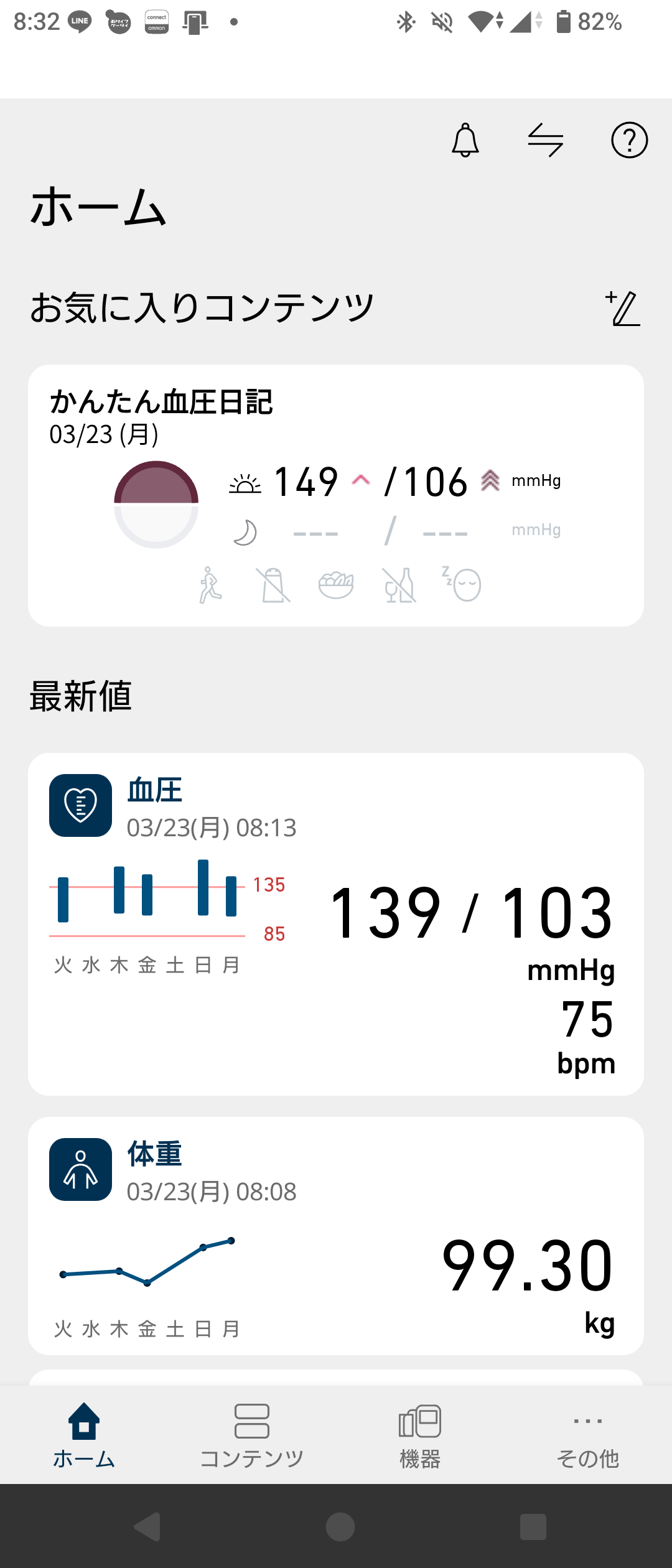 2026年3月23日朝に測定した血圧と脈拍の記録
