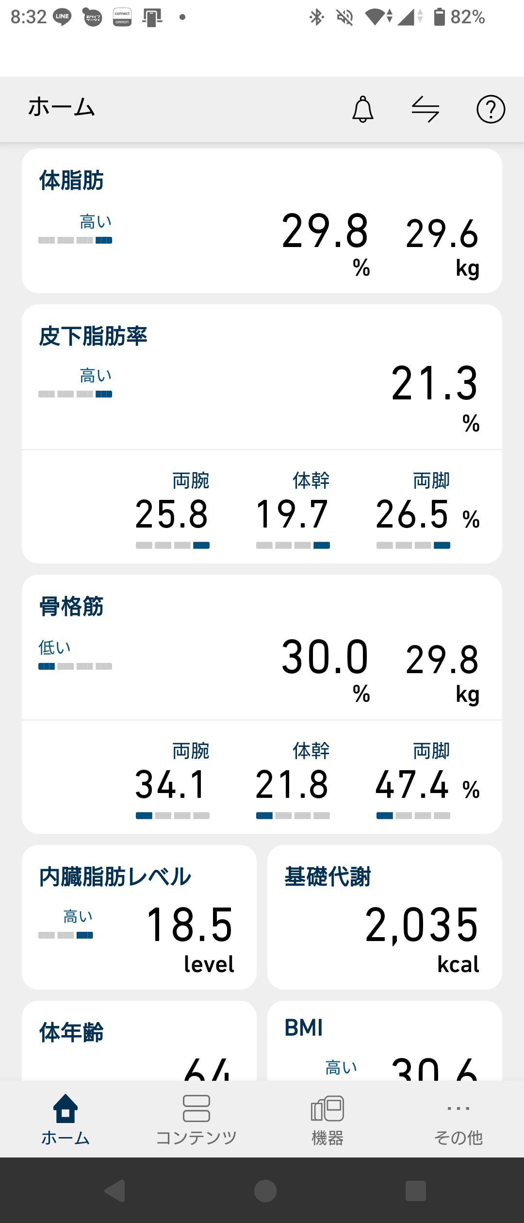 2026年3月23日朝に測定した体重と体脂肪率などの記録