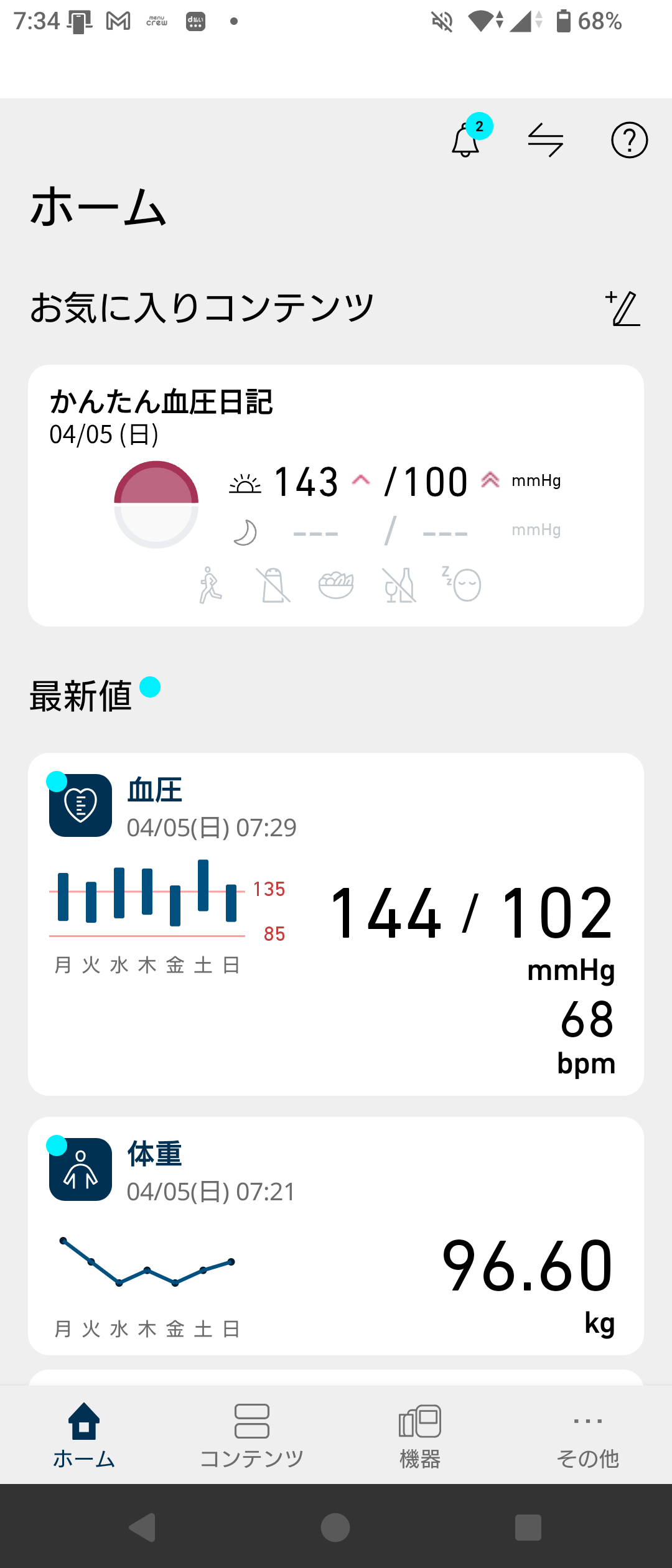 体重推移 96kg前後で推移