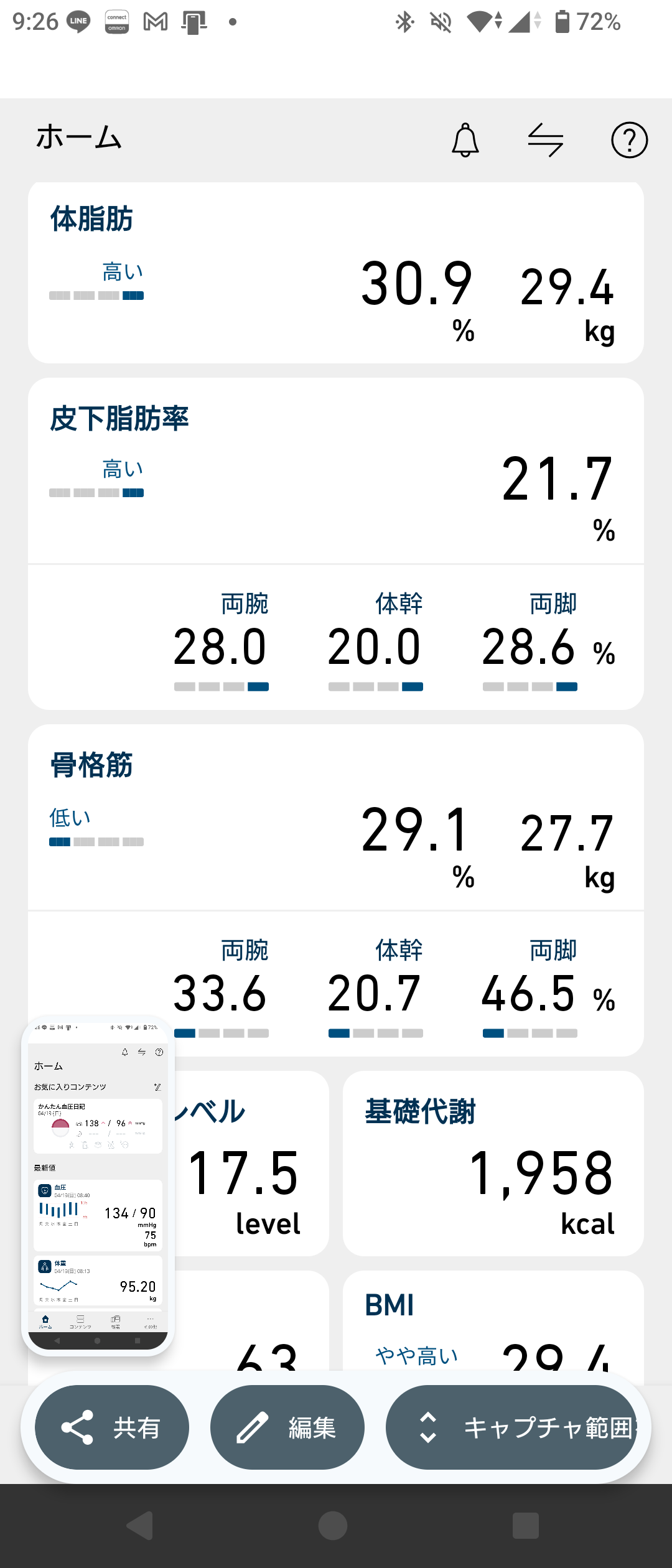 体組成データ 体脂肪や内臓脂肪のデータ