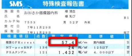 健康診断結果の推算GFR57.4が赤枠で強調された画像